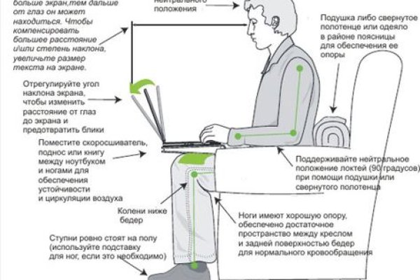 Кракен вход на сайт