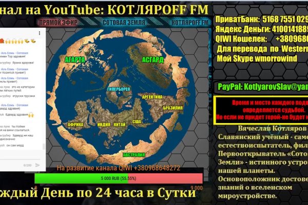 Даркмаркет кракен