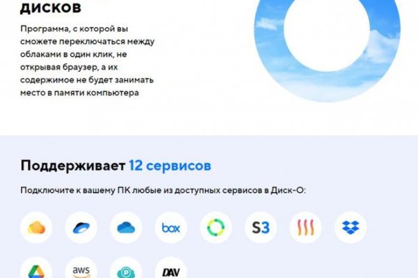 Кракен сайт kr2web in зеркало рабочее