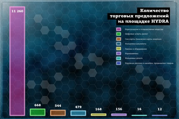 Кракен официальная ссылка vtor run