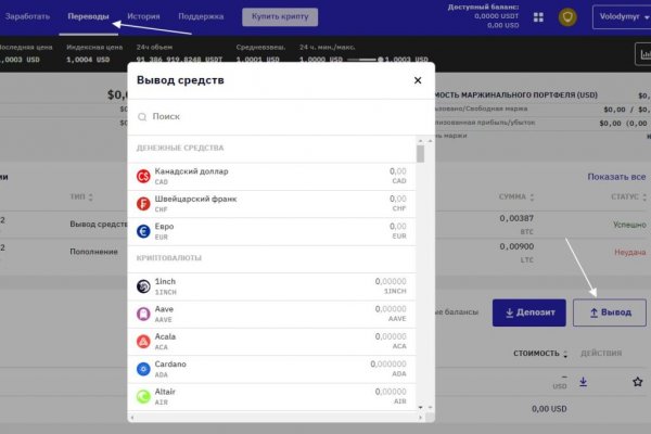 Ссылки на сайты даркнета