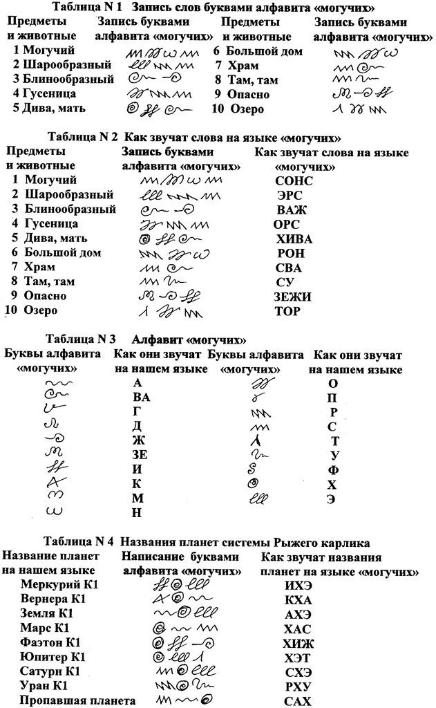 Наркоплощадки кракен